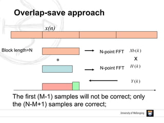 x(n)
The first (M-1) samples will not be correct; only
the (N-M+1) samples are correct;
Block length=N
*
N-point FFT
N-point FFT
x
)(kXb
)(kH
)(kY
Overlap-save approach
 
