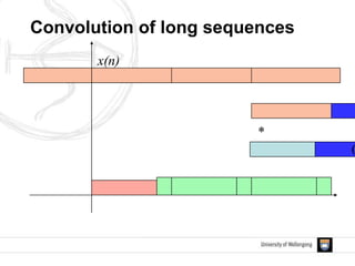 x(n)
Convolution of long sequences
*
0
 