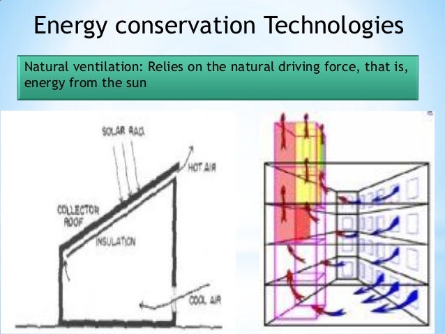 Natural Ventilation In Buildings A Design Handbook Natural Ventilation In Buildings A Design Handbook