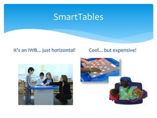 SmartTables 
It’s an IWB…just horizontal! Cool…but expensive! 
 