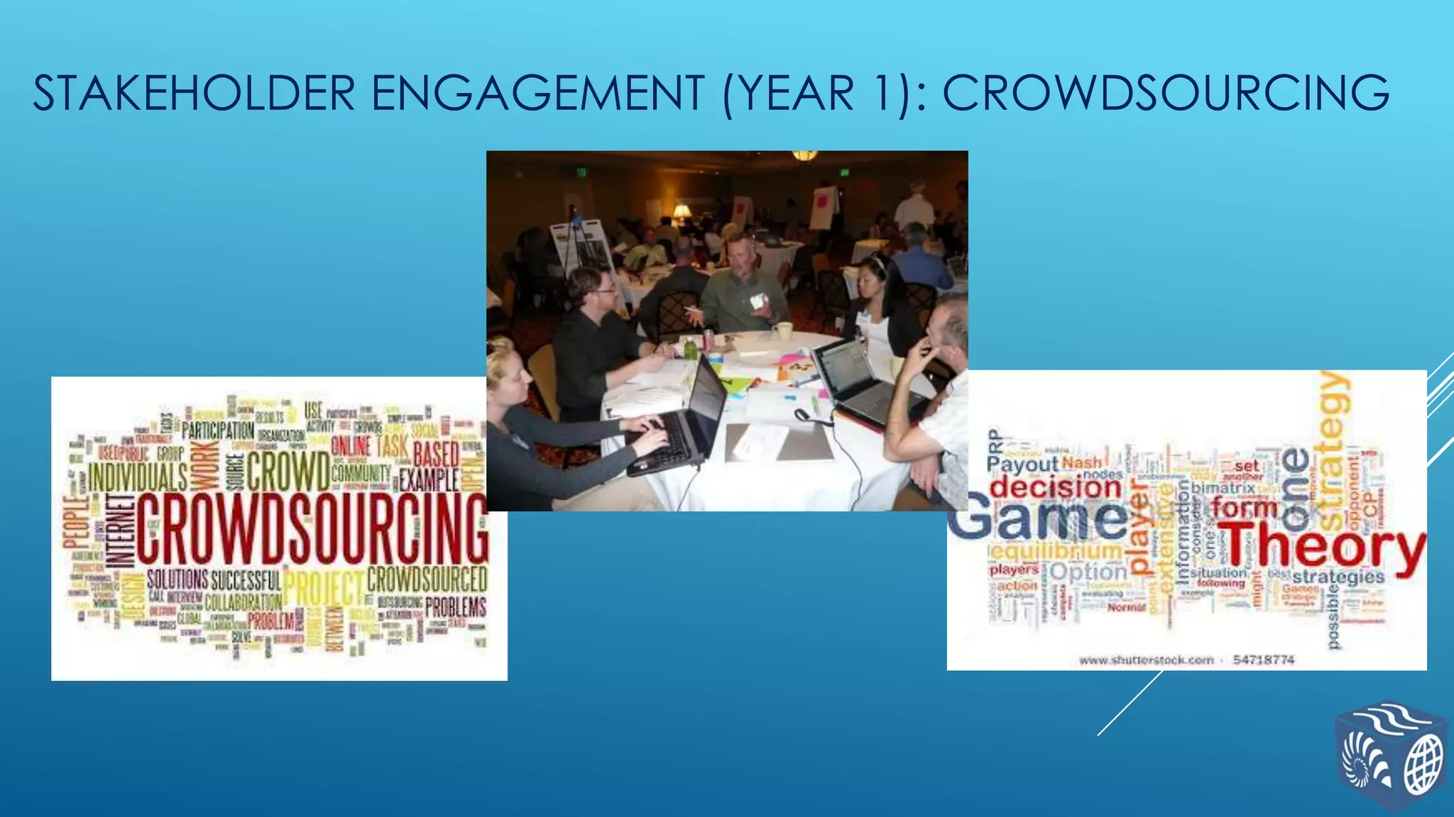 STAKEHOLDER ENGAGEMENT (YEAR 1): CROWDSOURCING

 