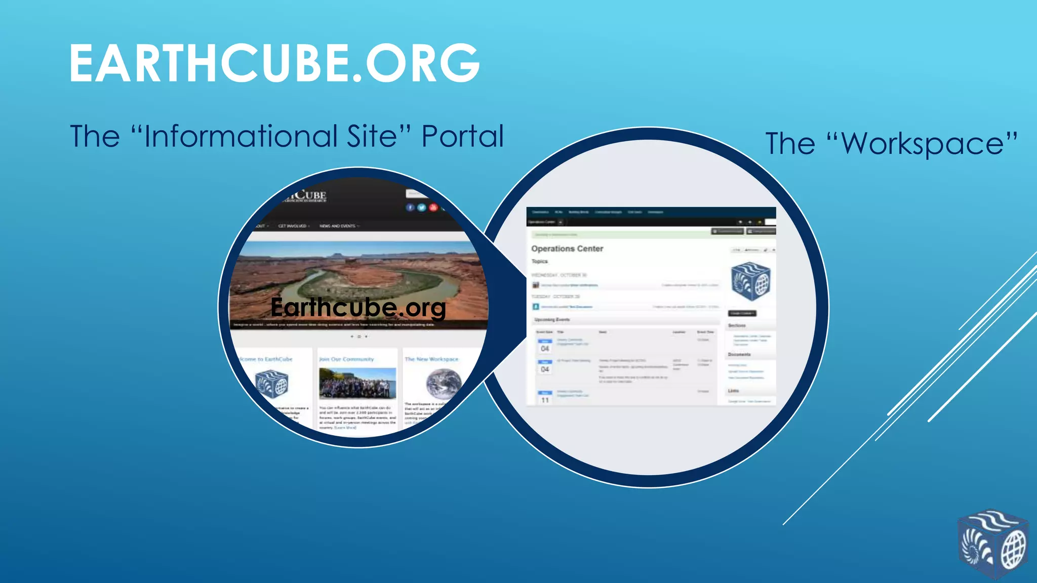 EARTHCUBE.ORG
The “Informational Site” Portal

Earthcube.org

The “Workspace”

The
Workspace

 