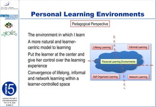 Lehrstuhl Informatik 5
(Informationssysteme)
Prof. Dr. M. Jarke
I5-MAC-3
Personal Learning Environments
The environment in which I learn
A more natural and learner-
centric model to learning
Put the learner at the center and
give her control over the learning
experience
Convergence of lifelong, informal
and network learning within a
learner-controlled space
Lifelong LearningLifelong Learning Informal LearningInformal Learning
Self Organized LearningSelf Organized Learning Network LearningNetwork Learning
Personal Learning EnvironmentsPersonal Learning Environments
Pedagogical Perspective
 
