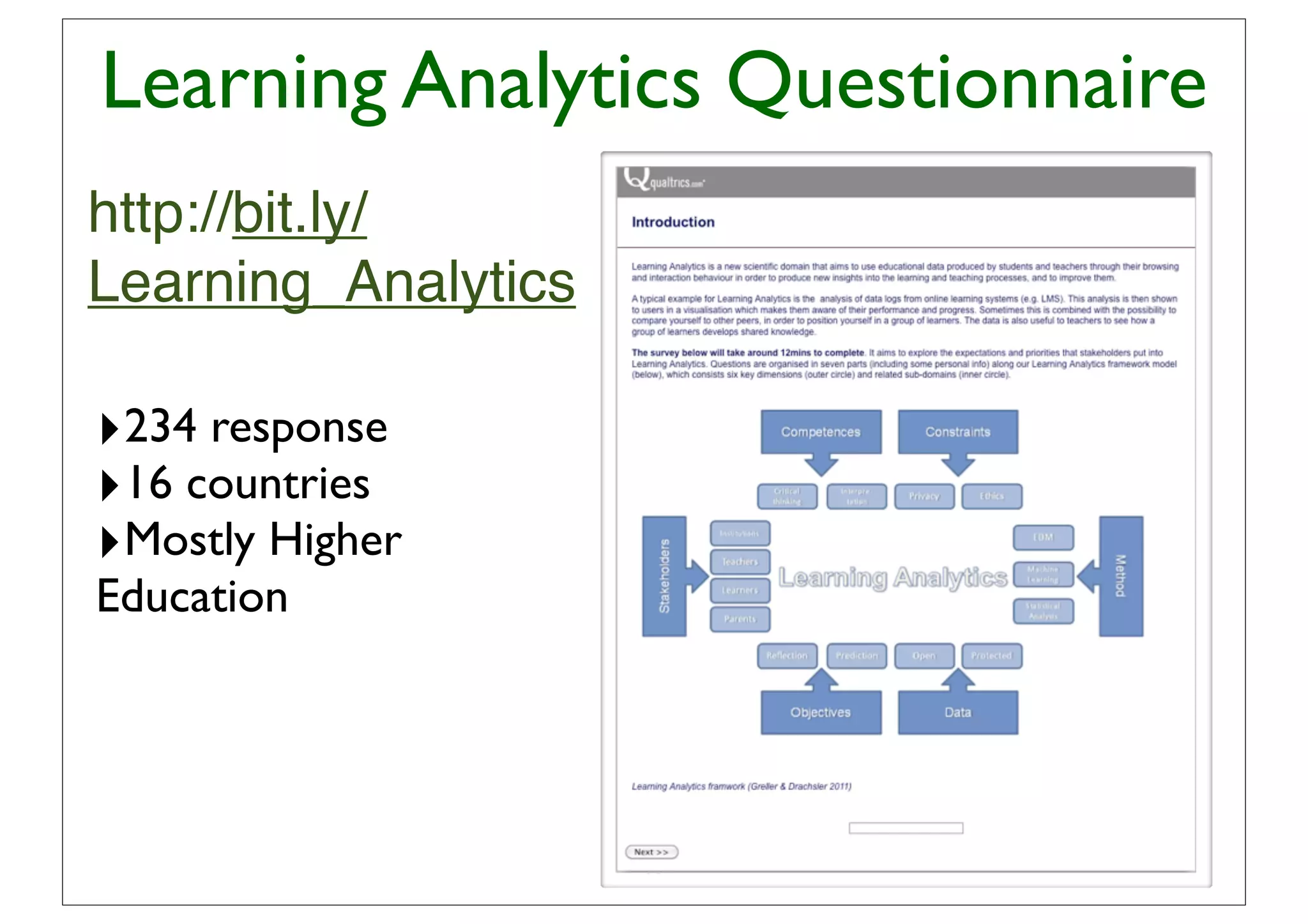 Learning Analytics Questionnaire
http://bit.ly/
Learning_Analytics

‣234 response
‣16 countries
‣Mostly Higher
Education




                     16
 