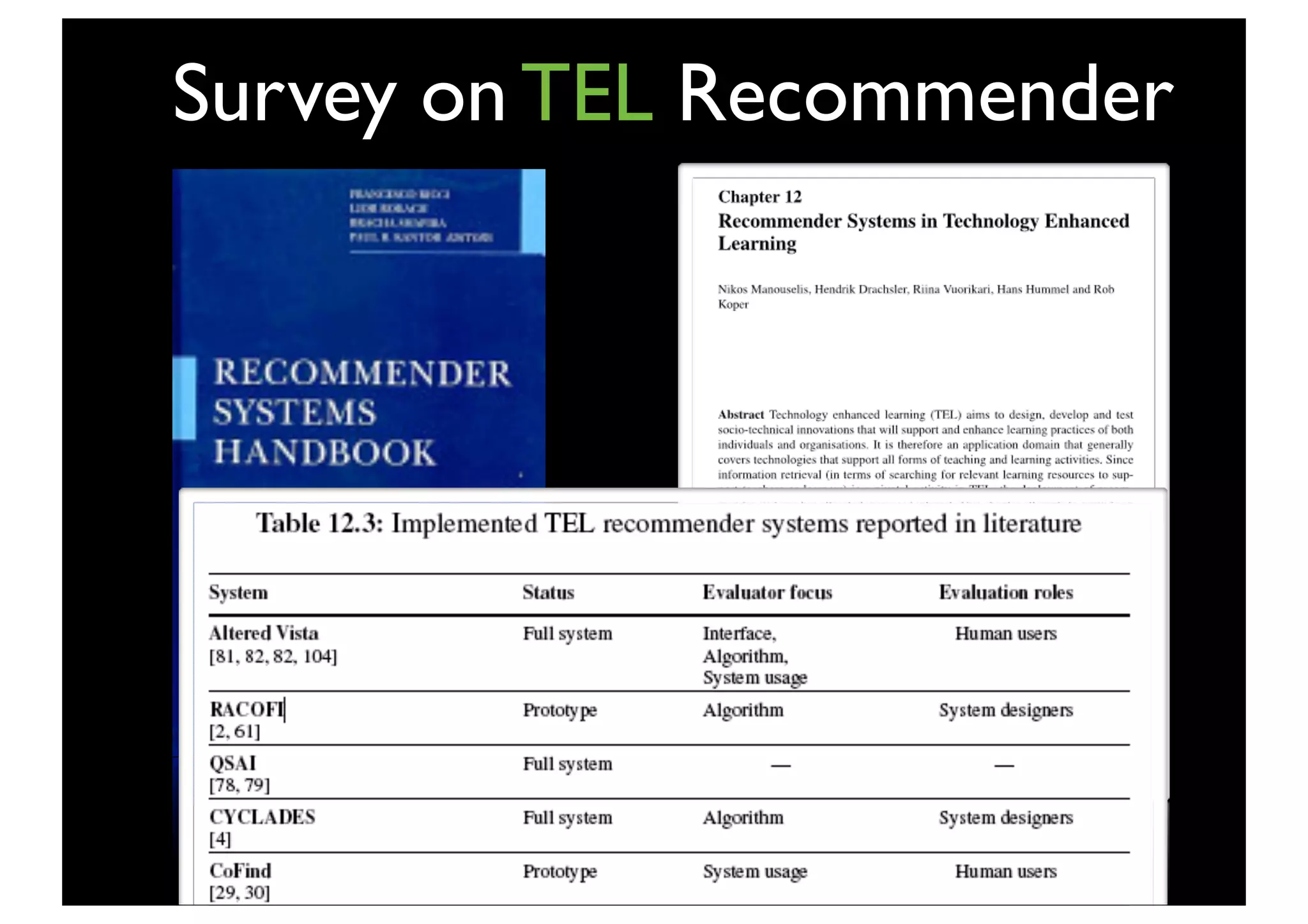 Survey on TEL Recommender




           3
 