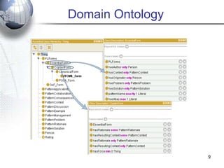 Domain Ontology 