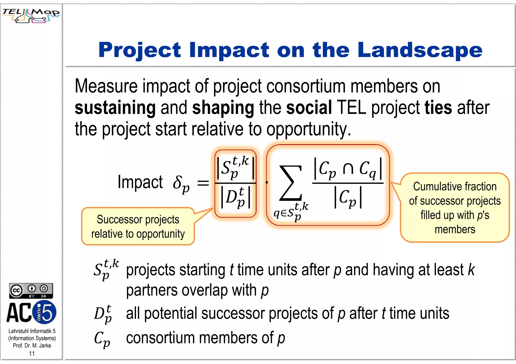 Project Impact on the Landscape
                         Measure impact of project consortium members on
                         sustaining and shaping the social TEL project ties after
                         the project start relative to opportunity.
                                                       ,
                                                                         ∩
                                   Impact                  	∙                        Cumulative fraction
                                                                    ,               of successor projects
                                                                ∈                      filled up with p's
                            Successor projects
                           relative to opportunity                                          members

                               ,
                                    projects starting t time units after p and having at least k
                                    partners overlap with p
                                    all potential successor projects of p after t time units
Lehrstuhl Informatik 5
(Information Systems)
   Prof. Dr. M. Jarke
                                    consortium members of p
         11
 
