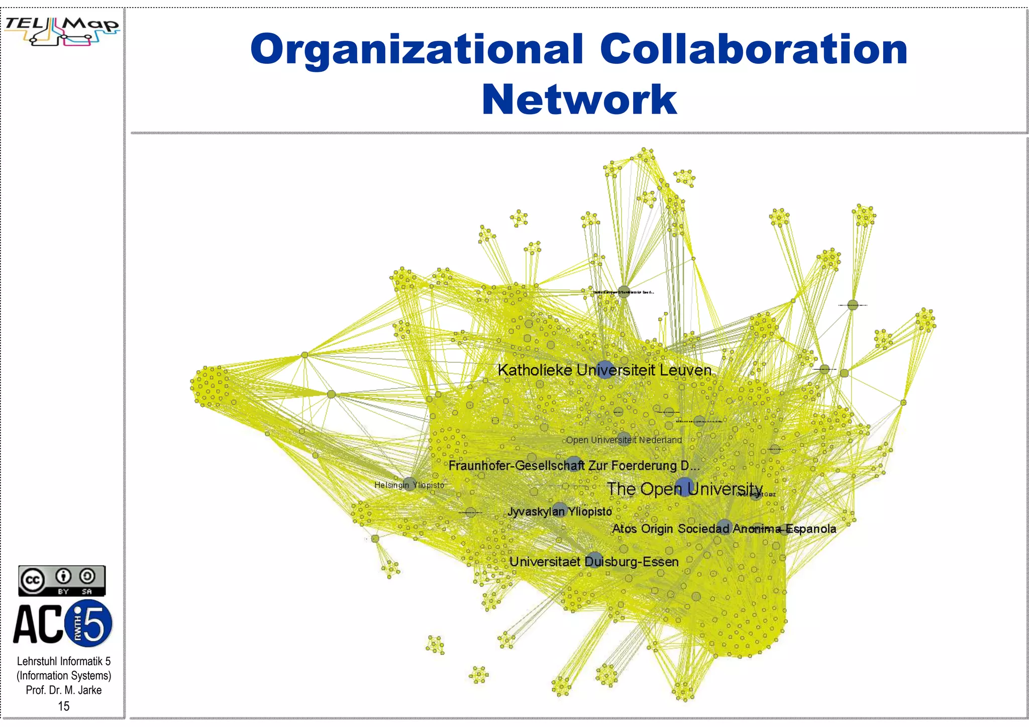 Organizational Collaboration
                                   Network




Lehrstuhl Informatik 5
(Information Systems)
   Prof. Dr. M. Jarke
         15
 
