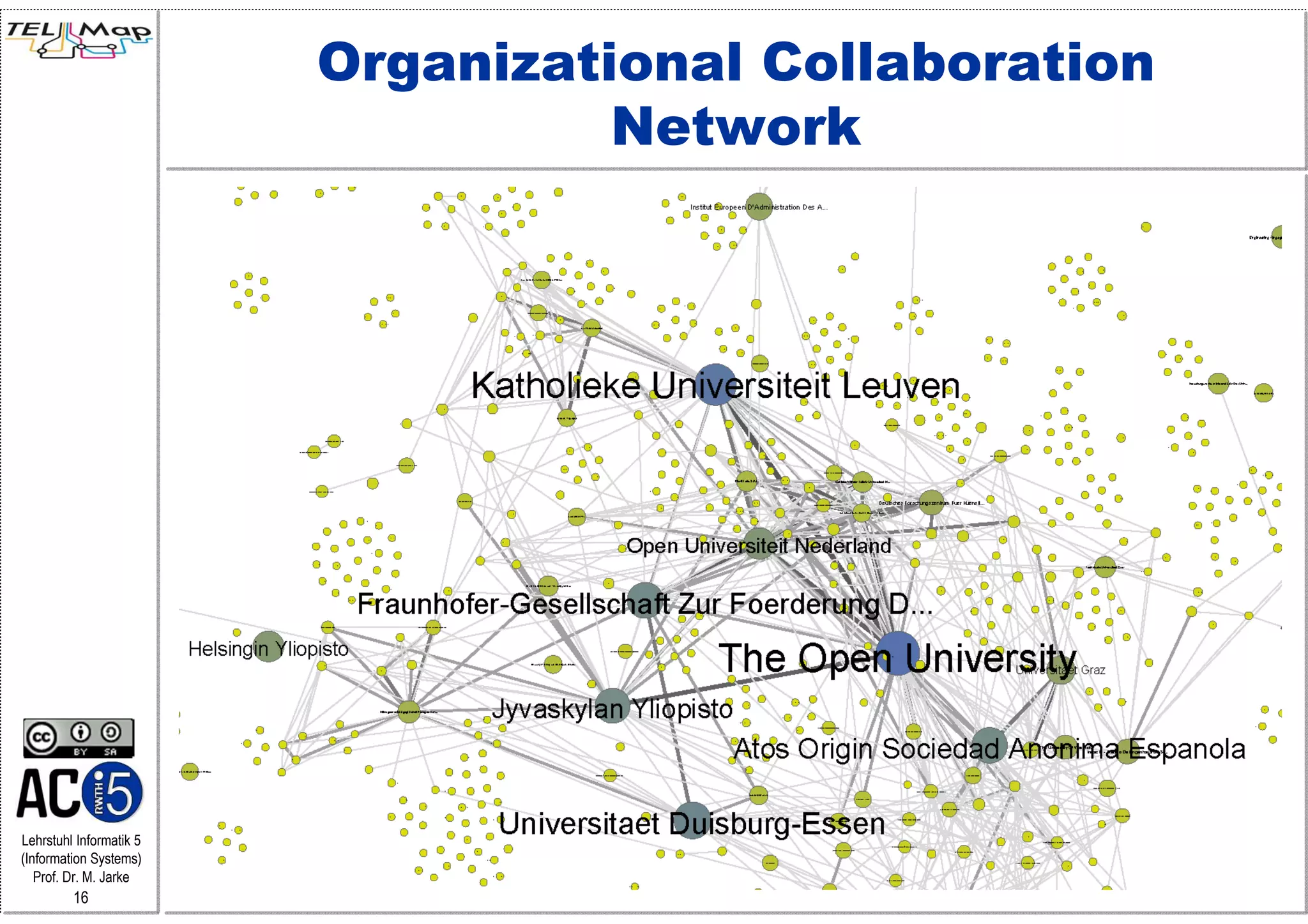 Organizational Collaboration
                                   Network




Lehrstuhl Informatik 5
(Information Systems)
   Prof. Dr. M. Jarke
         16
 