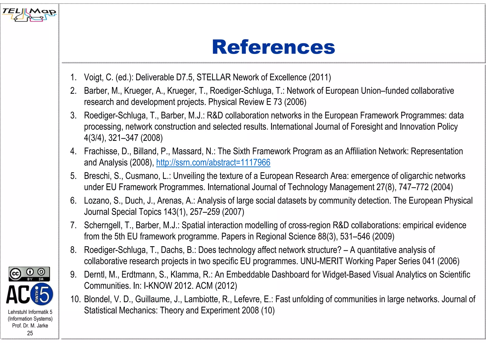 References
                         1. Voigt, C. (ed.): Deliverable D7.5, STELLAR Nework of Excellence (2011)
                         2. Barber, M., Krueger, A., Krueger, T., Roediger-Schluga, T.: Network of European Union–funded collaborative
                             research and development projects. Physical Review E 73 (2006)
                         3. Roediger-Schluga, T., Barber, M.J.: R&D collaboration networks in the European Framework Programmes: data
                             processing, network construction and selected results. International Journal of Foresight and Innovation Policy
                             4(3/4), 321–347 (2008)
                         4. Frachisse, D., Billand, P., Massard, N.: The Sixth Framework Program as an Affiliation Network: Representation
                             and Analysis (2008), http://ssrn.com/abstract=1117966
                         5. Breschi, S., Cusmano, L.: Unveiling the texture of a European Research Area: emergence of oligarchic networks
                             under EU Framework Programmes. International Journal of Technology Management 27(8), 747–772 (2004)
                         6. Lozano, S., Duch, J., Arenas, A.: Analysis of large social datasets by community detection. The European Physical
                             Journal Special Topics 143(1), 257–259 (2007)
                         7. Scherngell, T., Barber, M.J.: Spatial interaction modelling of cross-region R&D collaborations: empirical evidence
                             from the 5th EU framework programme. Papers in Regional Science 88(3), 531–546 (2009)
                         8. Roediger-Schluga, T., Dachs, B.: Does technology affect network structure? – A quantitative analysis of
                             collaborative research projects in two specific EU programmes. UNU-MERIT Working Paper Series 041 (2006)
                         9. Derntl, M., Erdtmann, S., Klamma, R.: An Embeddable Dashboard for Widget-Based Visual Analytics on Scientific
                             Communities. In: I-KNOW 2012. ACM (2012)
                         10. Blondel, V. D., Guillaume, J., Lambiotte, R., Lefevre, E.: Fast unfolding of communities in large networks. Journal of
Lehrstuhl Informatik 5       Statistical Mechanics: Theory and Experiment 2008 (10)
(Information Systems)
   Prof. Dr. M. Jarke
         25
 