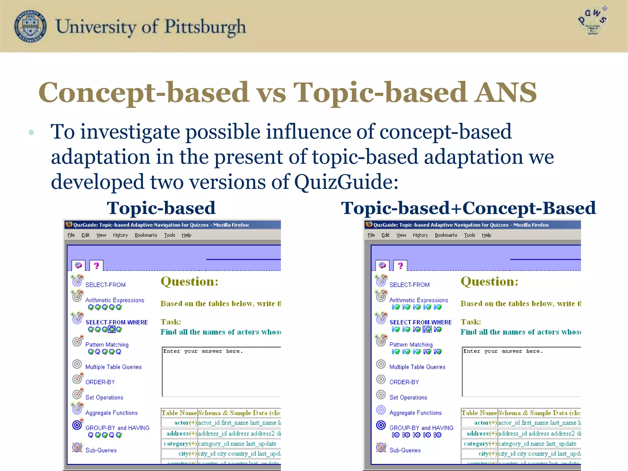 • To investigate possible influence of concept-based
adaptation in the present of topic-based adaptation we
developed two versions of QuizGuide:
Topic-based Topic-based+Concept-Based
Concept-based vs Topic-based ANS
 