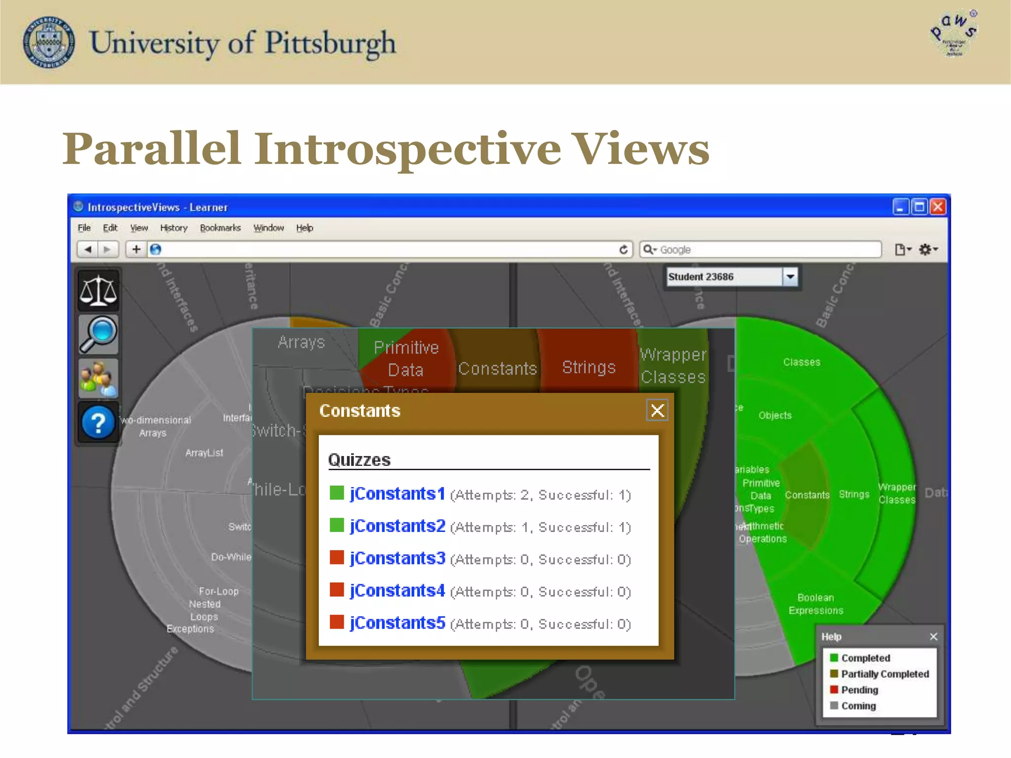 Parallel Introspective Views
17
 
