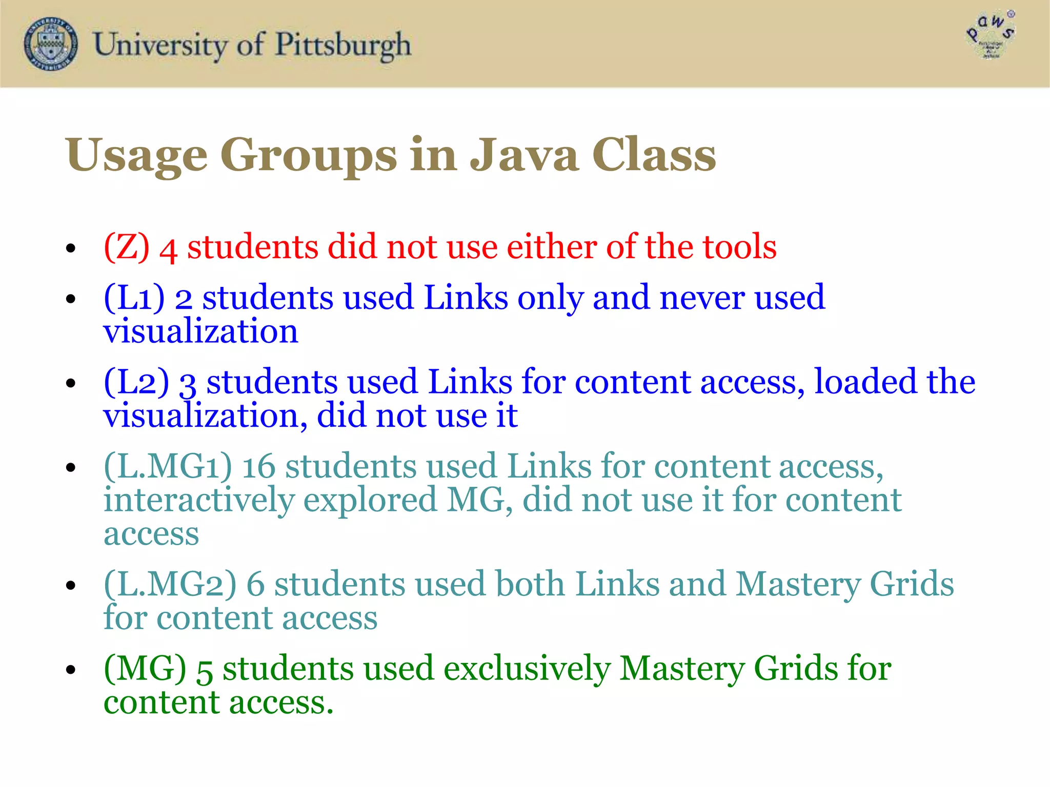 Usage Groups in Java Class
• (Z) 4 students did not use either of the tools
• (L1) 2 students used Links only and never used
visualization
• (L2) 3 students used Links for content access, loaded the
visualization, did not use it
• (L.MG1) 16 students used Links for content access,
interactively explored MG, did not use it for content
access
• (L.MG2) 6 students used both Links and Mastery Grids
for content access
• (MG) 5 students used exclusively Mastery Grids for
content access.
 
