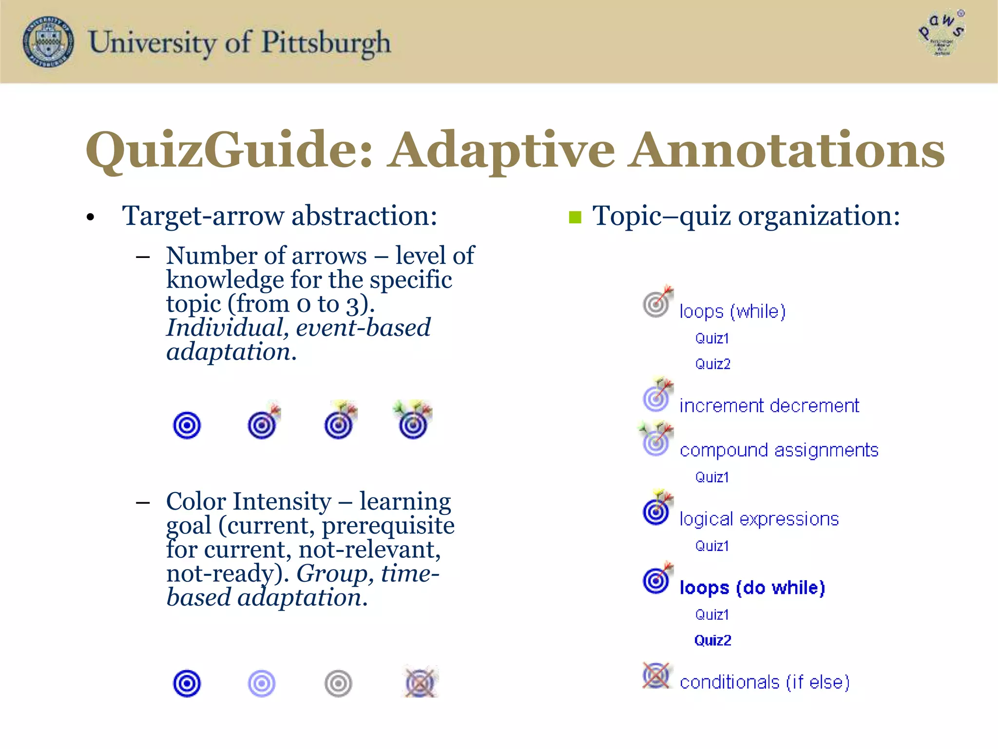 QuizGuide: Adaptive Annotations
• Target-arrow abstraction:
– Number of arrows – level of
knowledge for the specific
topic (from 0 to 3).
Individual, event-based
adaptation.
– Color Intensity – learning
goal (current, prerequisite
for current, not-relevant,
not-ready). Group, time-
based adaptation.
 Topic–quiz organization:
 
