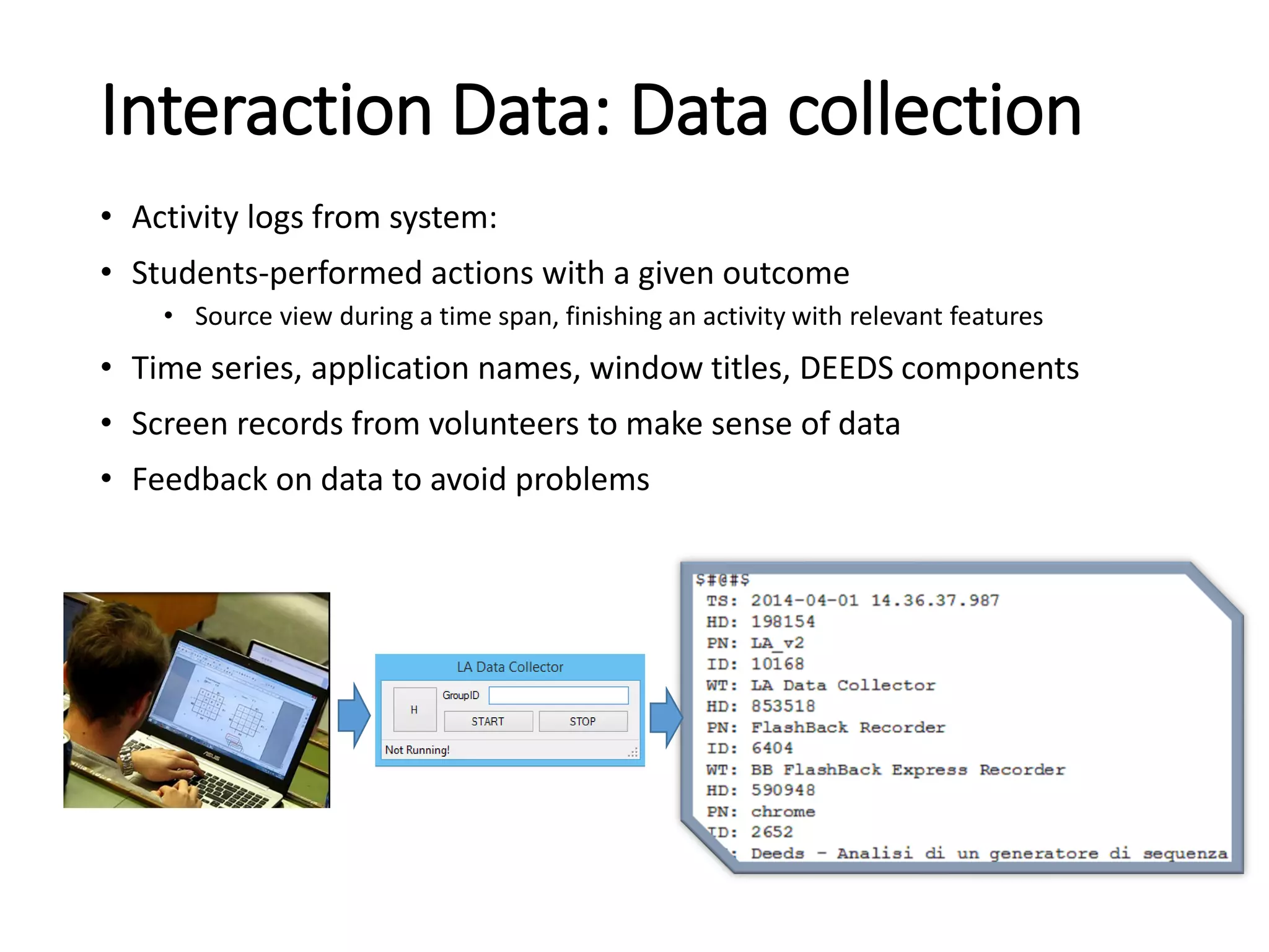 Interaction Data: Data collection
• Activity logs from system:
• Students-performed actions with a given outcome
• Source view during a time span, finishing an activity with relevant features
• Time series, application names, window titles, DEEDS components
• Screen records from volunteers to make sense of data
• Feedback on data to avoid problems
 