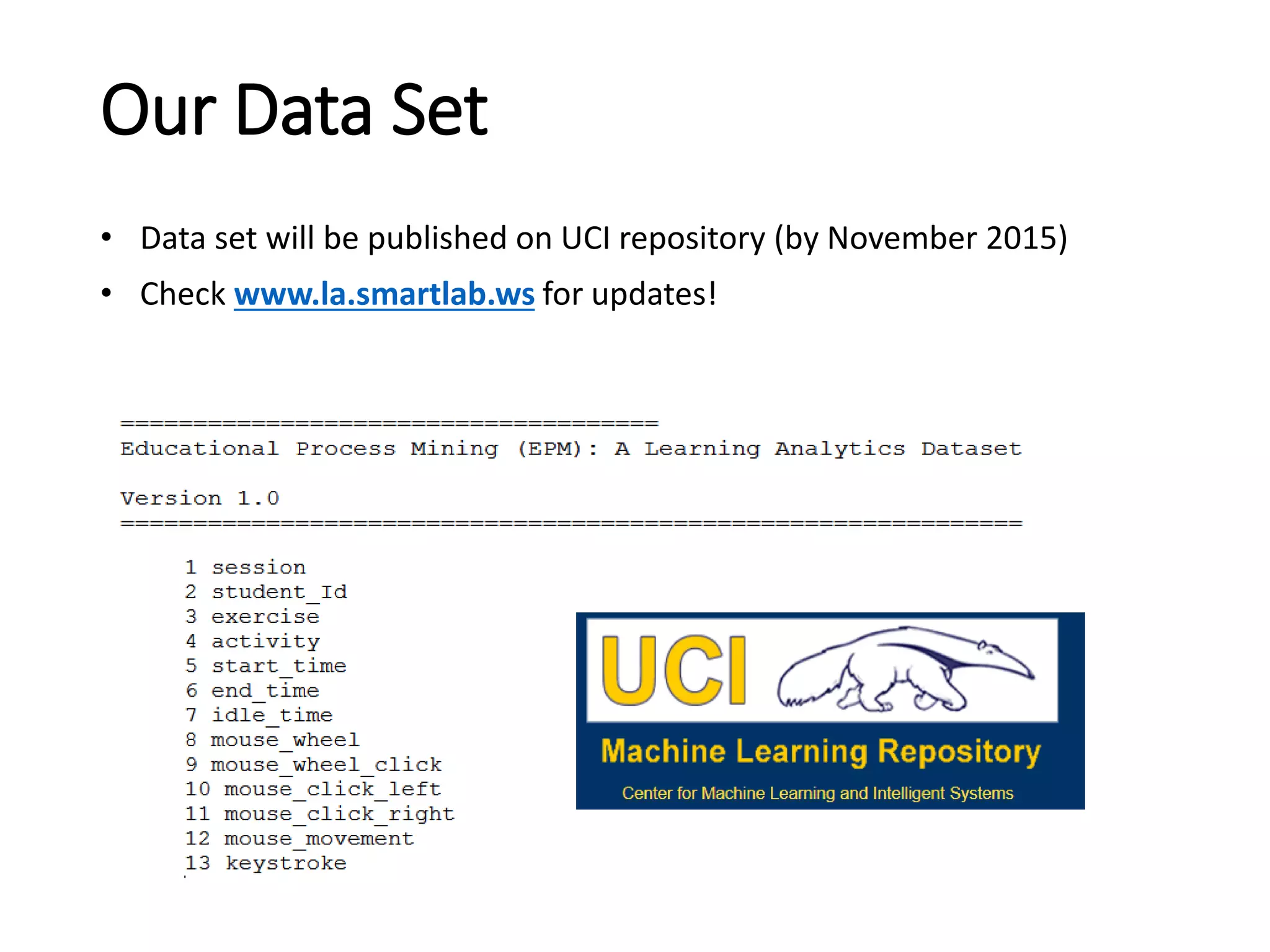 Our Data Set
• Data set will be published on UCI repository (by November 2015)
• Check www.la.smartlab.ws for updates!
 