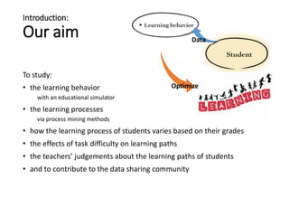 Introduction:
Our aim
To study:
• the learning behavior
with an educational simulator
• the learning processes
via process mining methods
• how the learning process of students varies based on their grades
• the effects of task difficulty on learning paths
• the teachers’ judgements about the learning paths of students
• and to contribute to the data sharing community
Data
Optimize
 