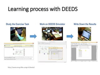 Learning process with DEEDS
http://www.esng.dibe.unige.it/deeds/
 
