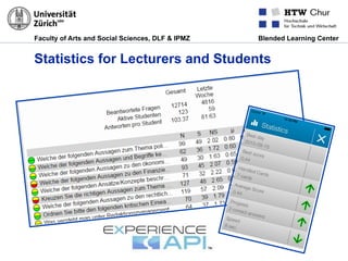 Faculty of Arts and Social Sciences, DLF & IPMZ Blended Learning Center
Statistics for Lecturers and Students
 