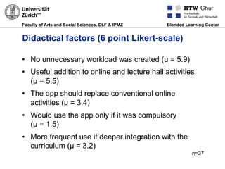 Faculty of Arts and Social Sciences, DLF & IPMZ Blended Learning Center
Didactical factors (6 point Likert-scale)
•  No unnecessary workload was created (µ = 5.9)
•  Useful addition to online and lecture hall activities
(µ = 5.5)
•  The app should replace conventional online
activities (µ = 3.4)
•  Would use the app only if it was compulsory
(µ = 1.5)
•  More frequent use if deeper integration with the
curriculum (µ = 3.2)
n=37
 