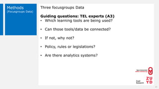 Methods
(Focusgroups Data)
Three focusgroups Data
Guiding questions: TEL experts (A3)
• Which learning tools are being use...