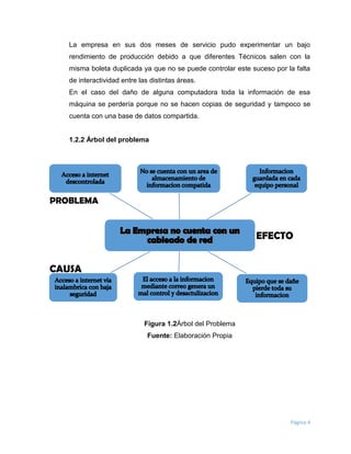 Página 4
La empresa en sus dos meses de servicio pudo experimentar un bajo
rendimiento de producción debido a que diferentes Técnicos salen con la
misma boleta duplicada ya que no se puede controlar este suceso por la falta
de interactividad entre las distintas áreas.
En el caso del daño de alguna computadora toda la información de esa
máquina se perdería porque no se hacen copias de seguridad y tampoco se
cuenta con una base de datos compartida.
1.2.2 Árbol del problema
Figura 1.2Árbol del Problema
Fuente: Elaboración Propia
PROBLEMA
EFECTO
CAUSA
 