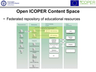 Learner assessment in the IRMProcesses: assessment activities