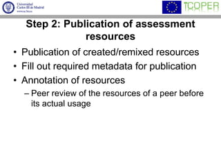 ICOPER-assessment applicationVirtual Learning EnvironmentDesign of mock-upsUsage of the OICS middle layer APIService level requirements 