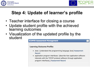 Step 2: Publication of assessment resourcesPublication of created/remixed resourcesFill out required metadata for publicationAnnotation of resourcesPeer review of the resources of a peer before its actual usage