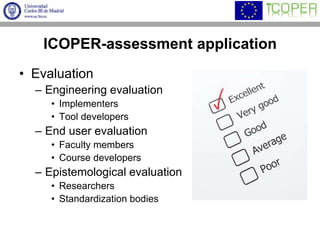 Step 3: Deployment into a courseStudent viewUse of the resources created by the teachers of other courseTeacher viewReflections about the performance of the resources (teacher reflection)Update resources in the repository