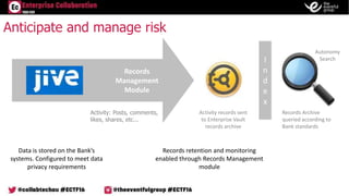 Anticipate and manage risk
I
n
d
e
x
Autonomy
Search
Records
Management
Module
Activity: Posts, comments,
likes, shares, e...