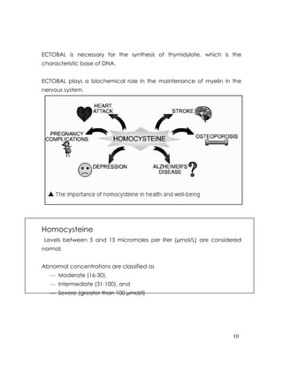 ECTOBAL is necessary for the synthesis of thymidylate, which is the
characteristic base of DNA.


ECTOBAL plays a biochemical role in the maintenance of myelin in the
nervous system.




Homocysteine
Levels between 5 and 15 micromoles per liter (µmol/L) are considered
normal.


Abnormal concentrations are classified as
   — Moderate (16-30),
   — Intermediate (31-100), and
   — Severe (greater than 100 µmol/l)




                                                                 10
 