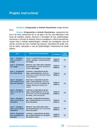 e-Tec Brasil/CEMF/UnimontesEctoparasitas e Animais Peçonhentos
AULA 1
Alfabetização Digital
13
Projeto instrucional
Disciplina: Ectoparasitas e Animais Peçonhentos (carga horária:
60 h).
Ementa: Ectoparasitas e Animais Peçonhentos: saneamento bá-
sico e do meio: saneamento do ar, da água e do lixo, das habitações e dos
locais de trabalho; seleção, descarte e reciclagem de lixo; epidemiologia:
prevenção e controle de doenças infecto-contagiosas e infecto-parasitárias;
noções sobre o método epidemiológico, métodos de investigação, tipos de
estudo, conceito de risco, medidas das doenças, indicadores de saúde, aná-
lise de dados, aplicações e usos da Epidemiologia; fundamentos de saúde
pública.
AULA OBJETIVOS DE APRENDIZAGEM
MATERIAIS
CARGA
HORÁRIA
Aula 1 – Ectopara-
sitas: conceito e
pulgas
Inserir o conhecimento em ectopa-
rasitas, biologia e comportamento
das pulgas
Caderno
didático.
03
Aula 2 – Ectoparasi-
tas: pulgas
Oferecer uma visão sobre métodos
de prevenção, controle mecânico e
químico das pulgas.
Caderno
didático.
03
Aula 3 – Ectoparasi-
tas: bicho-de-pé
Conhecer a importância da bio-
logia, comportamento, sintomas,
prevenção, controle de bicho-de-pé,
Tunga penetran.
Caderno
didático.
03
Aula 4 – Ectopara-
sitas: piolhos da ca-
beça em humanos
Descrever a importância da bio-
logia, comportamento, sintomas,
prevenção, controle de piolhos da
cabeça, Pediculus humanus var
capitis.
Caderno
didático.
03
Aula 5 – Ectopara-
sitas: percevejo de
cama
Conhecer a importância da bio-
logia, comportamento, sintomas,
prevenção, controle do percevejo
de cama, Cimex lectularius.
Caderno
didático.
03
Aula 6 – Ectopara-
sitas: ácaros do pó
doméstico
Entender a importância da biolo-
gia, comportamento e sintomas do
ácaro da poeira.
Caderno
didático.
03
Aula 7 – Ectopara-
sitas: ácaros do pó
doméstico
Oferecer uma visão sobre méto-
dos de prevenção e de controle do
ácaro da poeira.
Caderno
didático.
03
Aula 8 – Ectoparasi-
tas: carrapatos em
humanos
Conhecer a importância da biolo-
gia, comportamento do carrapato
da família Ixodidae
Caderno
didático.
03
 