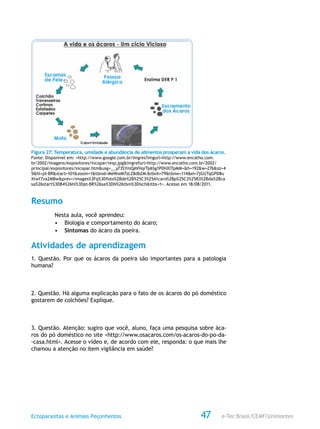 e-Tec Brasil/CEMF/UnimontesEctoparasitas e Animais Peçonhentos 47
Figura 27: Temperatura, umidade e abundância de alimentos prosperam a vida dos ácaros.
Fonte: Disponível em: <http://www.google.com.br/imgres?imgurl=http://www.encatho.com.
br/2002/imagens/expositores/incopar/resp.jpg&imgrefurl=http://www.encatho.com.br/2002/
principal/expositores/incopar.htm&usg=__y73SYmQAVHqrTp6Sg1P0HXITpMM=&h=192&w=276&sz=4
5&hl=pt-BR&start=101&zoom=1&tbnid=MeWwM7zLZ8db2M:&tbnh=79&tbnw=114&ei=7jGUTqGPD8u
Xtwf7va2MBw&prev=/images%3Fq%3Dfoto%2Bde%2B%25C3%25A1caro%2Bp%25C3%25B3%2Bda%2Bca
sa%26start%3D84%26hl%3Dpt-BR%26sa%3DN%26tbm%3Disch&itbs=1>. Acesso em 18/08/2011.
Resumo
Nesta aula, você aprendeu:
•	 Biologia e comportamento do ácaro;
•	 Sintomas do ácaro da poeira.
Atividades de aprendizagem
1. Questão. Por que os ácaros da poeira são importantes para a patologia
humana?
2. Questão. Há alguma explicação para o fato de os ácaros do pó doméstico
gostarem de colchões? Explique.
3. Questão. Atenção: sugiro que você, aluno, faça uma pesquisa sobre áca-
ros do pó doméstico no site <http://www.osacaros.com/os-acaros-do-po-da-
-casa.html>. Acesse o vídeo e, de acordo com ele, responda: o que mais lhe
chamou a atenção no item vigilância em saúde?
 