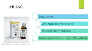 LINDANO
Efecto ovicida
Sarna fescabiosisa y pediculosis
1%: crema, loción y shampoo
Alcanza su máximo a las 6 horas. VM= 24 horas
Fuente: http://www.farmagro.com.pe/p/rote-biol/
 