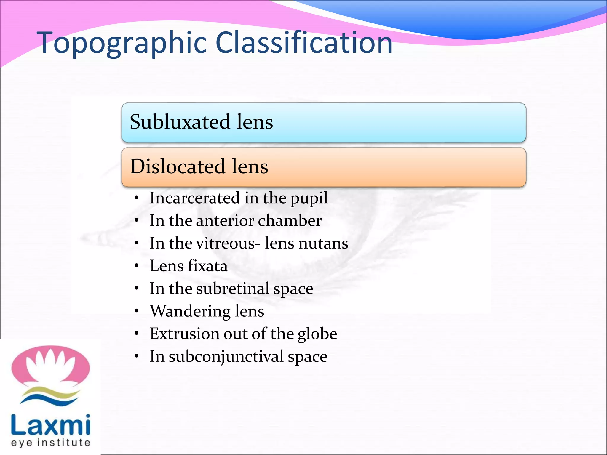 Topographic Classification
Subluxated lens
Dislocated lens
• Incarcerated in the pupil
• In the anterior chamber
• In the vitreous- lens nutans
• Lens fixata
• In the subretinal space
• Wandering lens
• Extrusion out of the globe
• In subconjunctival space
 