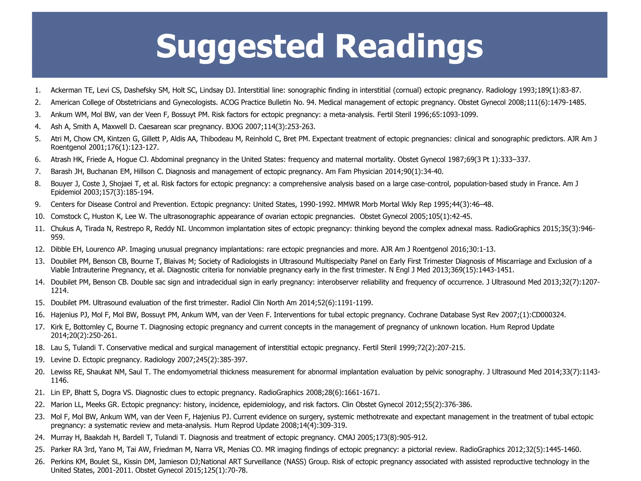 1. Ackerman TE, Levi CS, Dashefsky SM, Holt SC, Lindsay DJ. Interstitial line: sonographic finding in interstitial (cornual) ectopic pregnancy. Radiology 1993;189(1):83-87.
2. American College of Obstetricians and Gynecologists. ACOG Practice Bulletin No. 94. Medical management of ectopic pregnancy. Obstet Gynecol 2008;111(6):1479-1485.
3. Ankum WM, Mol BW, van der Veen F, Bossuyt PM. Risk factors for ectopic pregnancy: a meta-analysis. Fertil Steril 1996;65:1093-1099.
4. Ash A, Smith A, Maxwell D. Caesarean scar pregnancy. BJOG 2007;114(3):253-263.
5. Atri M, Chow CM, Kintzen G, Gillett P, Aldis AA, Thibodeau M, Reinhold C, Bret PM. Expectant treatment of ectopic pregnancies: clinical and sonographic predictors. AJR Am J
Roentgenol 2001;176(1):123-127.
6. Atrash HK, Friede A, Hogue CJ. Abdominal pregnancy in the United States: frequency and maternal mortality. Obstet Gynecol 1987;69(3 Pt 1):333–337.
7. Barash JH, Buchanan EM, Hillson C. Diagnosis and management of ectopic pregnancy. Am Fam Physician 2014;90(1):34-40.
8. Bouyer J, Coste J, Shojaei T, et al. Risk factors for ectopic pregnancy: a comprehensive analysis based on a large case-control, population-based study in France. Am J
Epidemiol 2003;157(3):185-194.
9. Centers for Disease Control and Prevention. Ectopic pregnancy: United States, 1990-1992. MMWR Morb Mortal Wkly Rep 1995;44(3):46–48.
10. Comstock C, Huston K, Lee W. The ultrasonographic appearance of ovarian ectopic pregnancies. Obstet Gynecol 2005;105(1):42-45.
11. Chukus A, Tirada N, Restrepo R, Reddy NI. Uncommon implantation sites of ectopic pregnancy: thinking beyond the complex adnexal mass. RadioGraphics 2015;35(3):946-
959.
12. Dibble EH, Lourenco AP. Imaging unusual pregnancy implantations: rare ectopic pregnancies and more. AJR Am J Roentgenol 2016;30:1-13.
13. Doubilet PM, Benson CB, Bourne T, Blaivas M; Society of Radiologists in Ultrasound Multispecialty Panel on Early First Trimester Diagnosis of Miscarriage and Exclusion of a
Viable Intrauterine Pregnancy, et al. Diagnostic criteria for nonviable pregnancy early in the first trimester. N Engl J Med 2013;369(15):1443-1451.
14. Doubilet PM, Benson CB. Double sac sign and intradecidual sign in early pregnancy: interobserver reliability and frequency of occurrence. J Ultrasound Med 2013;32(7):1207-
1214.
15. Doubilet PM. Ultrasound evaluation of the first trimester. Radiol Clin North Am 2014;52(6):1191-1199.
16. Hajenius PJ, Mol F, Mol BW, Bossuyt PM, Ankum WM, van der Veen F. Interventions for tubal ectopic pregnancy. Cochrane Database Syst Rev 2007;(1):CD000324.
17. Kirk E, Bottomley C, Bourne T. Diagnosing ectopic pregnancy and current concepts in the management of pregnancy of unknown location. Hum Reprod Update
2014;20(2):250-261.
18. Lau S, Tulandi T. Conservative medical and surgical management of interstitial ectopic pregnancy. Fertil Steril 1999;72(2):207-215.
19. Levine D. Ectopic pregnancy. Radiology 2007;245(2):385-397.
20. Lewiss RE, Shaukat NM, Saul T. The endomyometrial thickness measurement for abnormal implantation evaluation by pelvic sonography. J Ultrasound Med 2014;33(7):1143-
1146.
21. Lin EP, Bhatt S, Dogra VS. Diagnostic clues to ectopic pregnancy. RadioGraphics 2008;28(6):1661-1671.
22. Marion LL, Meeks GR. Ectopic pregnancy: history, incidence, epidemiology, and risk factors. Clin Obstet Gynecol 2012;55(2):376-386.
23. Mol F, Mol BW, Ankum WM, van der Veen F, Hajenius PJ. Current evidence on surgery, systemic methotrexate and expectant management in the treatment of tubal ectopic
pregnancy: a systematic review and meta-analysis. Hum Reprod Update 2008;14(4):309-319.
24. Murray H, Baakdah H, Bardell T, Tulandi T. Diagnosis and treatment of ectopic pregnancy. CMAJ 2005;173(8):905-912.
25. Parker RA 3rd, Yano M, Tai AW, Friedman M, Narra VR, Menias CO. MR imaging findings of ectopic pregnancy: a pictorial review. RadioGraphics 2012;32(5):1445-1460.
26. Perkins KM, Boulet SL, Kissin DM, Jamieson DJ;National ART Surveillance (NASS) Group. Risk of ectopic pregnancy associated with assisted reproductive technology in the
United States, 2001-2011. Obstet Gynecol 2015;125(1):70-78.
Suggested Readings
 