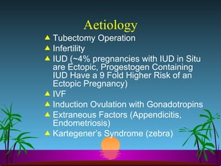 Aetiology Tubectomy Operation Infertility IUD (~4% pregnancies with IUD in Situ are Ectopic, Progestogen Containing IUD Have a 9 Fold Higher Risk of an Ectopic Pregnancy) IVF Induction Ovulation with Gonadotropins Extraneous Factors (Appendicitis, Endometriosis) Kartegener’s Syndrome (zebra) 