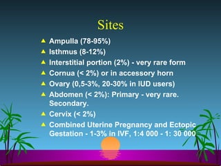 Sites Ampulla (78-95%) Isthmus (8-12%) Interstitial portion (2%) - very rare form Cornua (< 2%) or in accessory horn  Ovary (0,5-3%, 20-30% in IUD users) Abdomen (< 2%): Primary - very rare. Secondary. Cervix (< 2%) Combined Uterine Pregnancy and Ectopic Gestation - 1-3% in IVF, 1:4 000 - 1: 30 000 