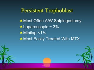 Persistent Trophoblast Most Often A/W Salpingostomy Laparoscopic ~ 3% Minilap <1% Most Easily Treated With MTX 