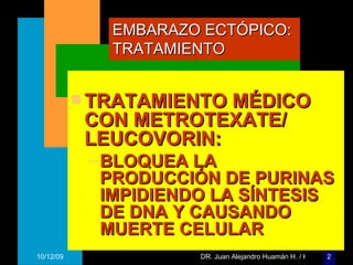 EMBARAZO ECTÓPICO: TRATAMIENTO TRATAMIENTO MÉDICO CON METROTEXATE/ LEUCOVORIN: BLOQUEA LA PRODUCCIÓN DE PURINAS IMPIDIENDO LA SÍNTESIS DE DNA Y CAUSANDO MUERTE CELULAR 