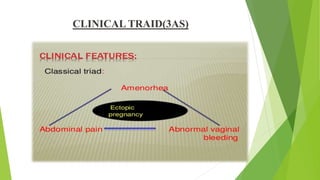 CLINICAL TRAID(3AS)
 