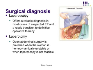 Surgical diagnosis Laparoscopy Offers a reliable diagnosis in most cases of suspected EP and a ready transition to definitive operative therapy Laparotomy Open abdominal surgery is preferred when the woman is hemodynamically unstable or when laparoscopy is not feasible 