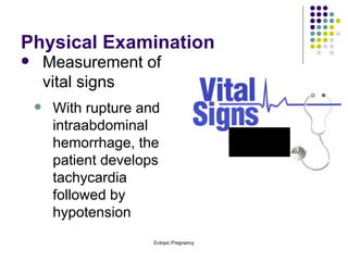 Physical Examination Measurement of vital signs With rupture and intraabdominal hemorrhage, the patient develops tachycardia followed by hypotension 