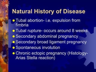Natural History of Disease 
“ Tubal abortion- i.e. expulsion from 
fimbria 
“ Tubal rupture- occurs around 8 weeks 
“Secondary abdominal pregnancy 
“Secondary broad ligament pregnancy 
“ Spontaneous involution 
“ Chronic ectopic pregnancy (Histology- 
Arias Stella reaction) 
Dr. Richa Katiyar, Web: www.how-to-get-pregnant.in 
Email: dr.richa.katiyar@gmail.com 
 