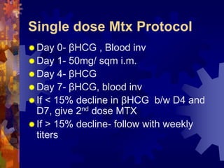 Single dose Mtx Protocol 
“Day 0- βHCG , Blood inv 
“Day 1- 50mg/ sqm i.m. 
“Day 4- βHCG 
“Day 7- βHCG, blood inv 
“ If < 15% decline in βHCG b/w D4 and 
D7, give 2nd dose MTX 
“ If > 15% decline- follow with weekly 
titers 
Dr. Richa Katiyar, Web: www.how-to-get-pregnant.in 
Email: dr.richa.katiyar@gmail.com 
 