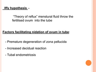Iffy hypothesis –
“Theory of reflux” menstural fluid throw the
fertilised ovum into the tube
Factors facilitating nidation of ovum in tube:
- Premature degeneration of zona pellucida
- Increased decidual reaction
- Tubal endometriosis
 