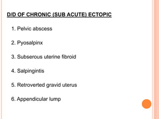 D/D OF CHRONIC (SUB ACUTE) ECTOPIC
1. Pelvic abscess
2. Pyosalpinx
3. Subserous uterine fibroid
4. Salpingintis
5. Retroverted gravid uterus
6. Appendicular lump
 