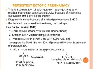 PERSISTENT ECTOPIC PREGNANACY
 This is a complication of salpingotomy / salpingostomy when
residual trophoblast continues to survive because of incomplete
evacuation of the ectopic pregnancy.
 Diagnosis is made because of a raised postoperative β HCG
 If untreated, can cause life threatening hemorrhage
Risk Factor: (seifer 1997)
1. Early ectopic pregnancy (< 6 wks amenorrhoea)
2. Smaller size < 2 cm (Incomplete removal)
3. Preoperative high serum β HCG (> 3,000 IU/L) and
postoperative Day1 titre is < 50% of preoperative level, is predictor
of persistent EP.
4. Implantation medial to the salpingostomy site.
Treatment
surgery
Total or partial
salpingectomy
Medical
(selected Asymptomatic pt)
MTX + Leukovorin
 