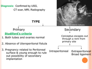 Diagnosis: Confirmed by USG,
CT scan, MRI, Radiography
TYPE
Primary Secondary
Studiford’s criteria
1. Both tubes and ovaries normal
2. Absence of Uteroperitonal fistula
3. Pregnancy related to Peritoneal
surface & young enough to rule
out possibility of secondary
implantation
Conceptus escapes out
through a rent from
primary site
Intraperitoneal Extraperitoneal
Broad ligament
 